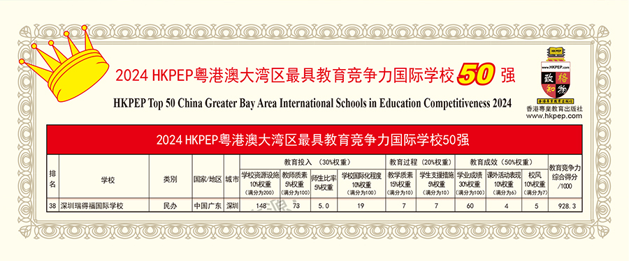 瑞得福学校 RDFIS
