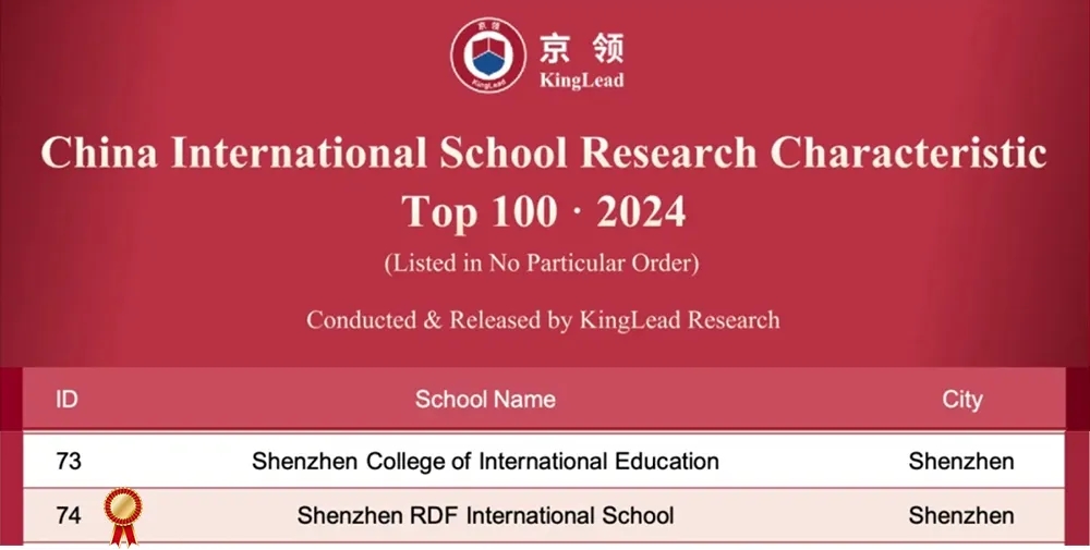 瑞得福学校 RDFIS