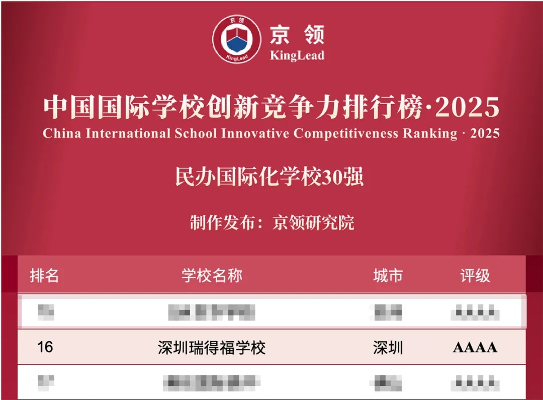 瑞得福国际学校 RDFIS