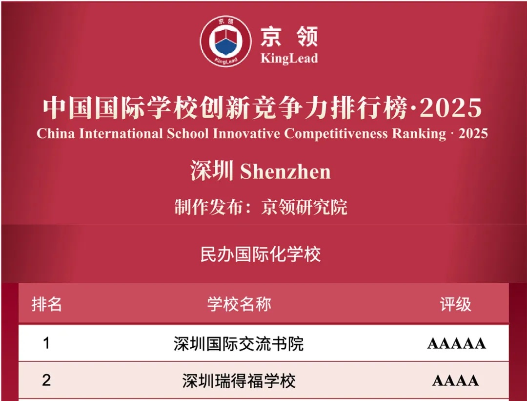 瑞得福国际学校 RDFIS