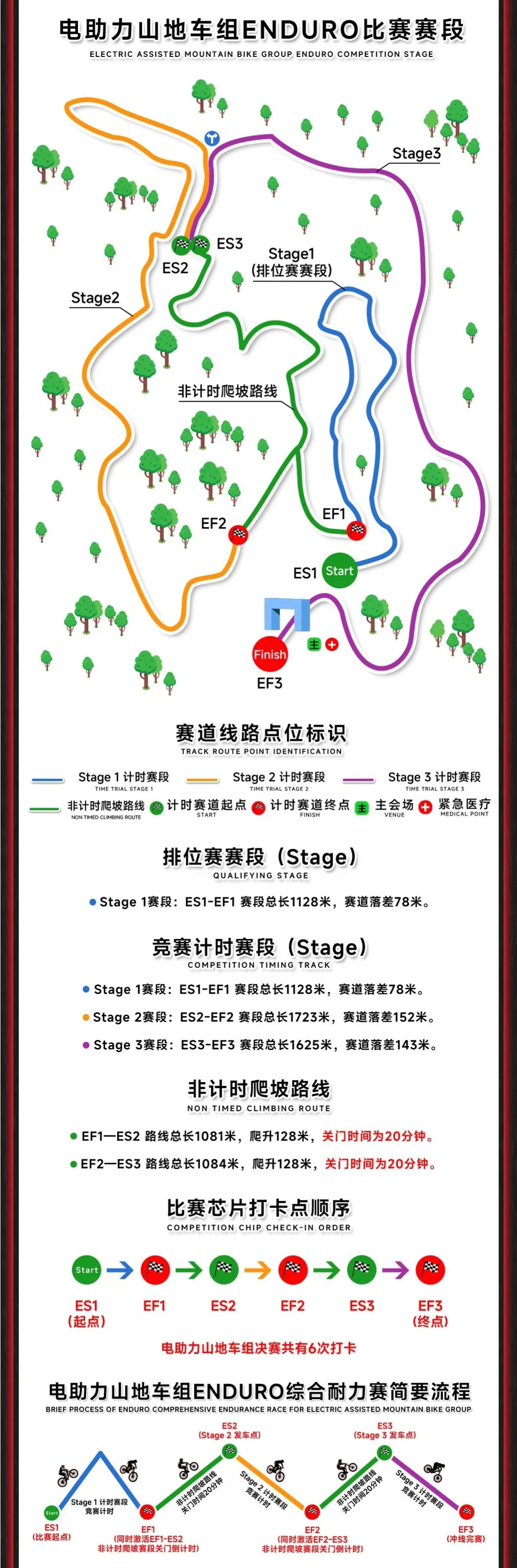 瑞得福学校 RDFIS